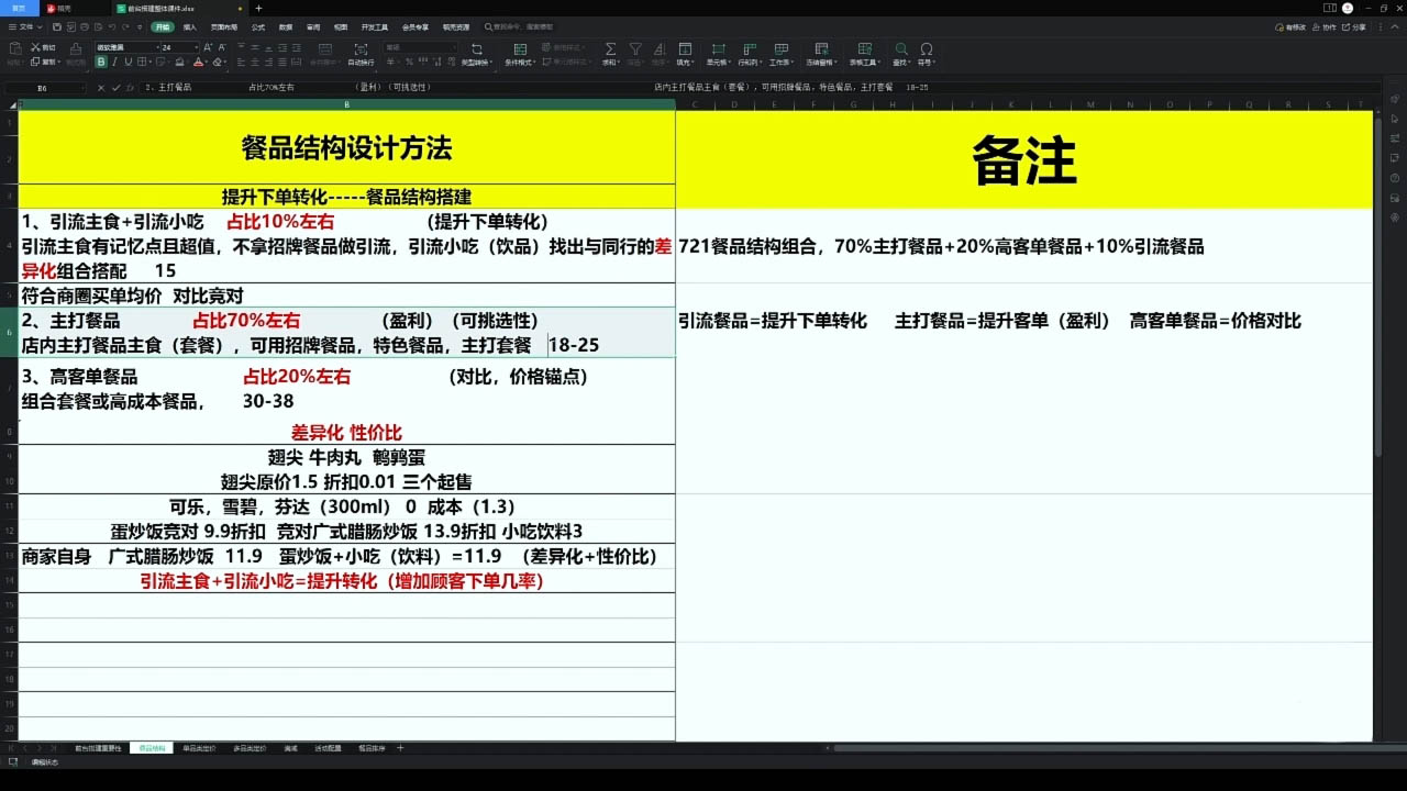 老黄·外卖运营高阶课_孤风隐库