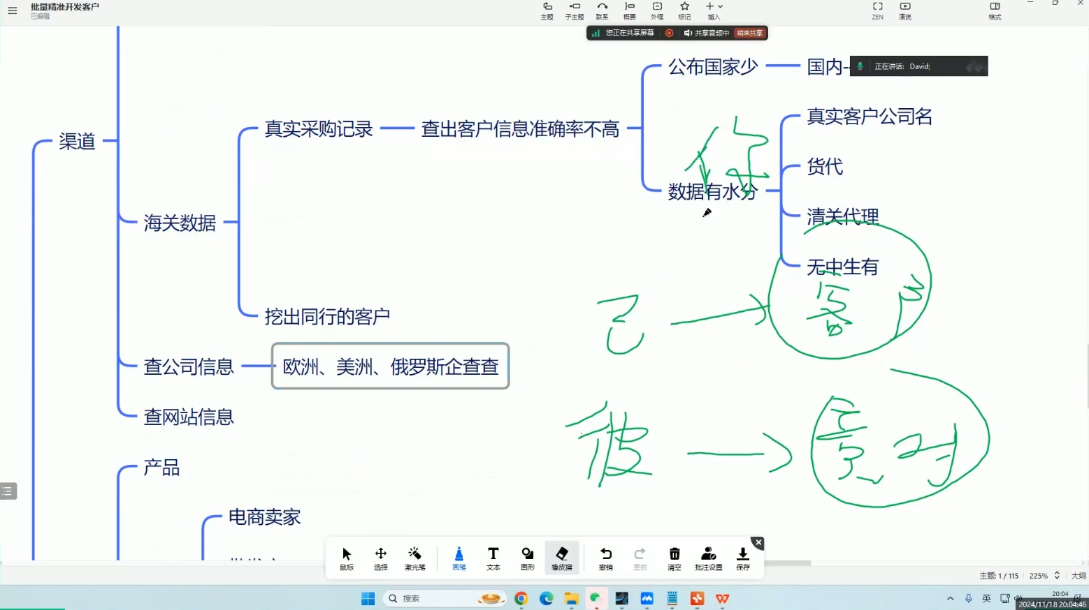 大卫·AI闪电做外贸训练营(更新12月)_孤风隐库