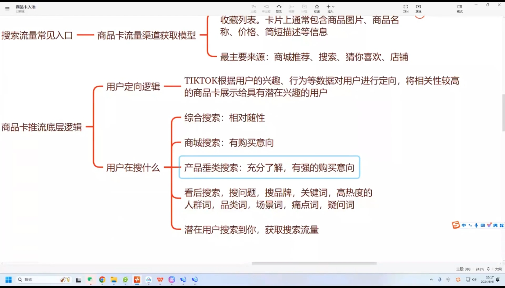 鲨鱼出海·TikTok本土精品小店出海实战营_孤风隐库