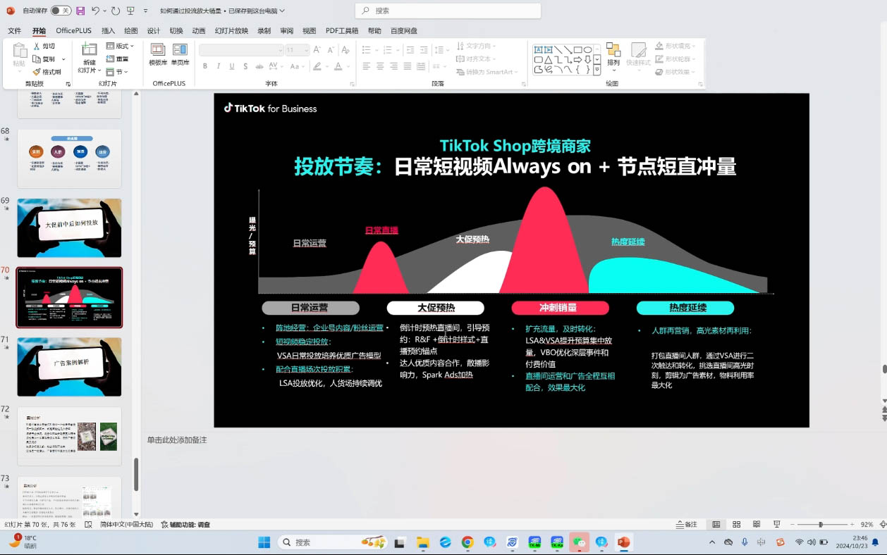 黄老师·Tiktok Ads实操教程_孤风隐库