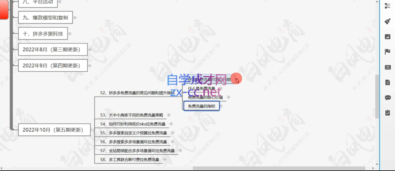 白凤电商·拼多多日销千单训练营(更新11月)_孤风隐库