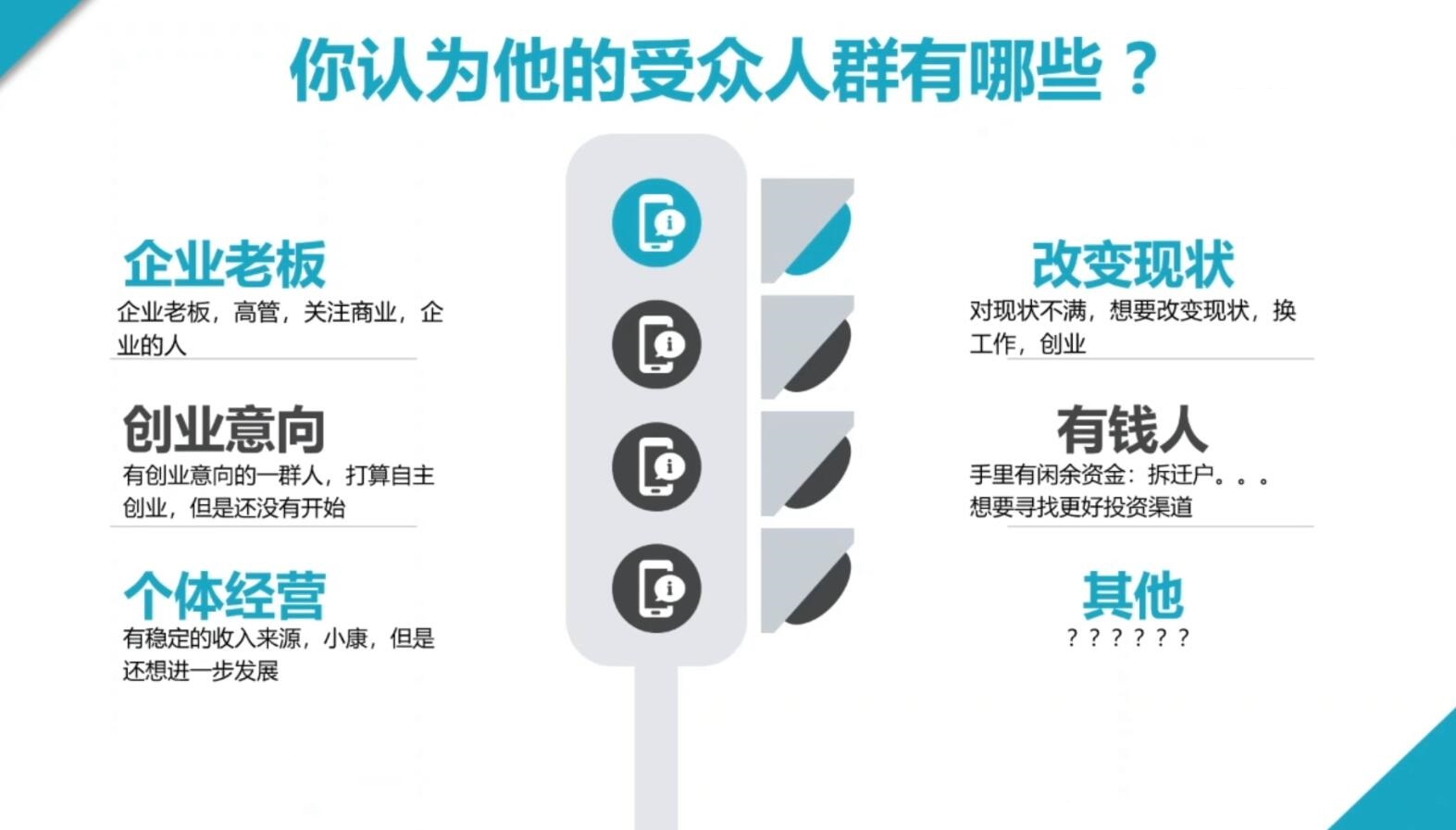 2024·SEM竞价培训(更新11月)_孤风隐库
