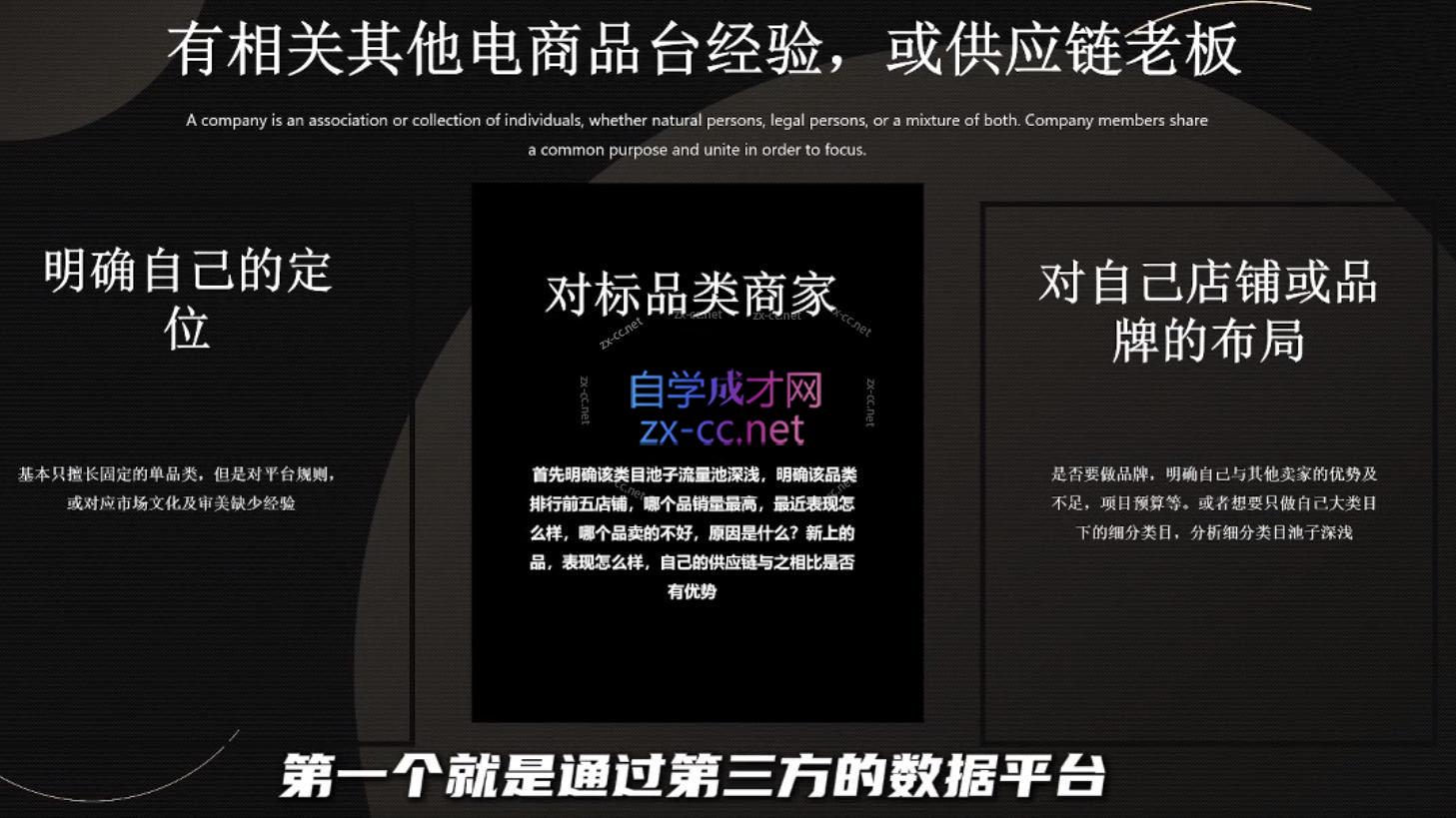 纵横跨境·2024TikTok变现实操课程(更新)_孤风隐库