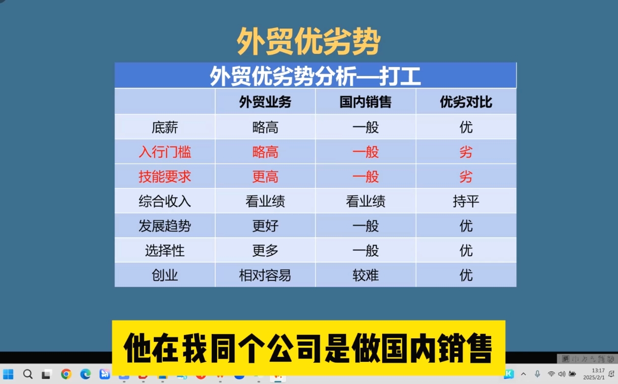 Toby老师·2025外贸创业全攻略_孤风隐库