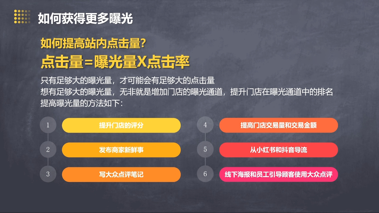 美团大众点评运营全攻略2025_孤风隐库