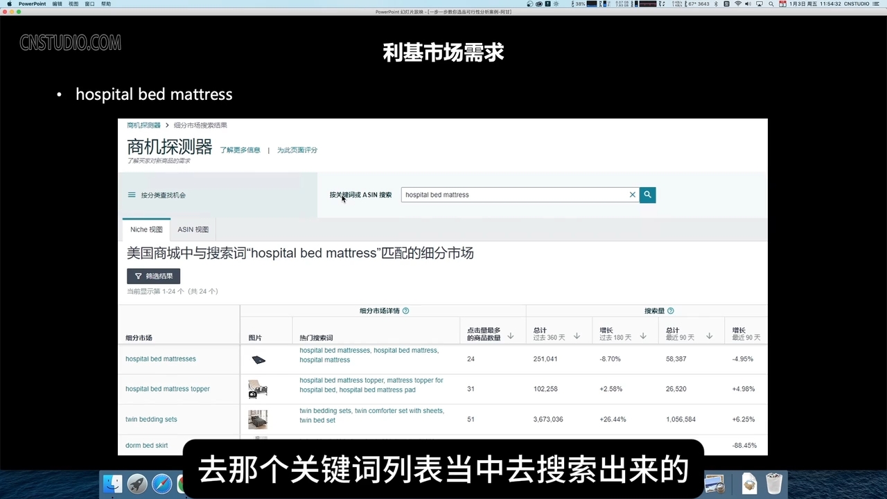 阿甘·亚马逊跨境电商选品案例(更新2月)_孤风隐库