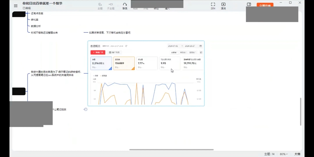 张宾·小红书笔记带货课(更新12月)_孤风隐库