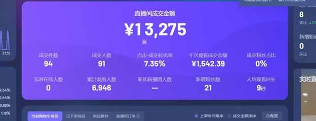 图片[1]_日赚6000+！抖音Ai无人直播躺赚新风口，0门槛吃官方亿级流量！_孤风隐库