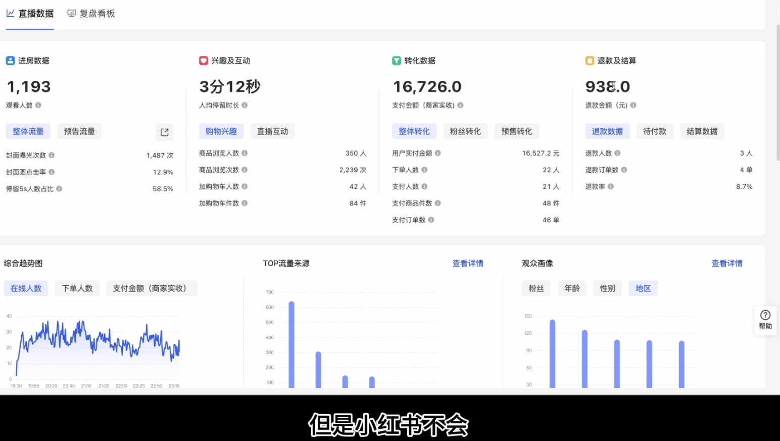 顾颖老师·小红书电商无货源_孤风隐库